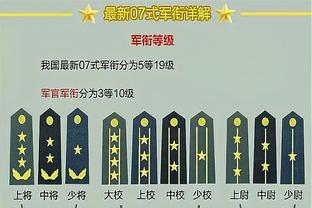 雷竞技官网登入截图3